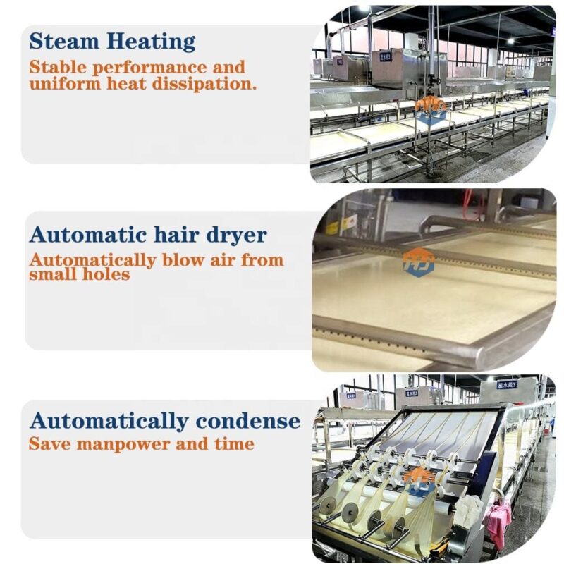 Alternative view of Automatic Tofu Skin Machine