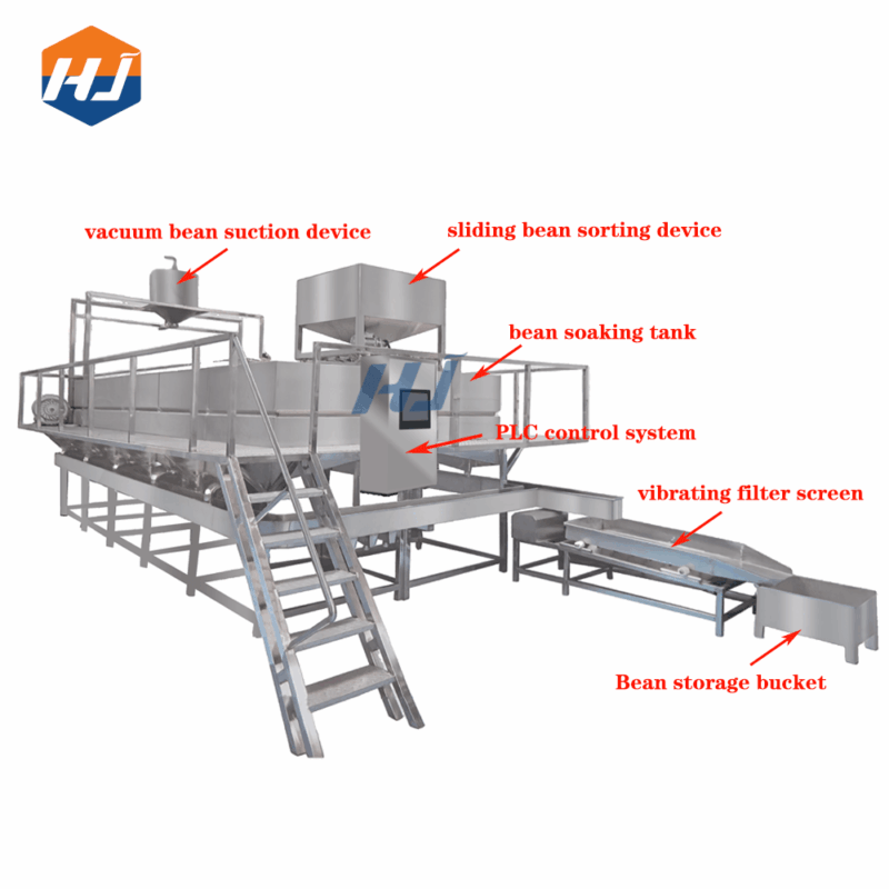 Alternative view of Automatic bean Soaking  and Washing Equipment