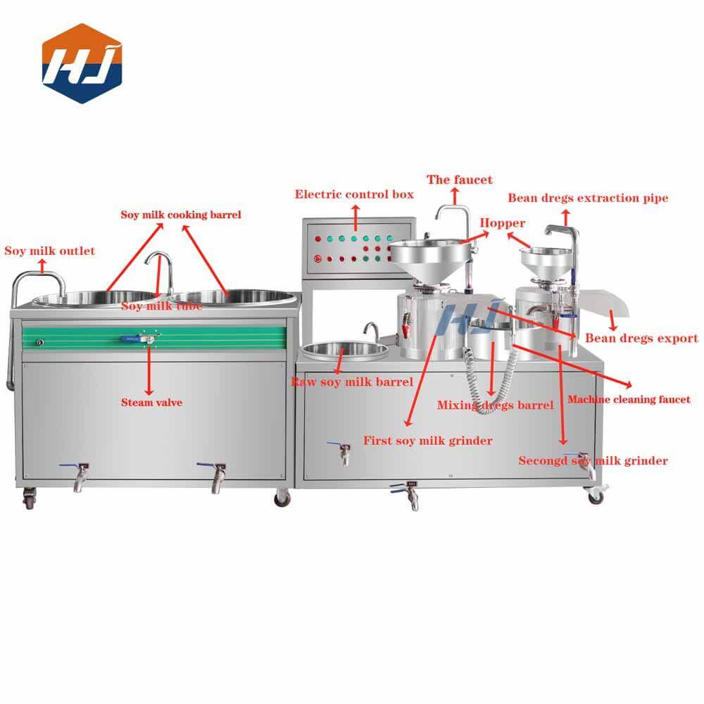 Two-Stage Soymilk Grinding & Cooking Machine - Image 2