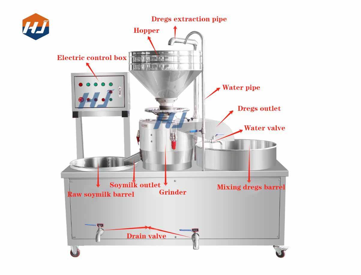 Soy Milk Grinding Machine - Image 5